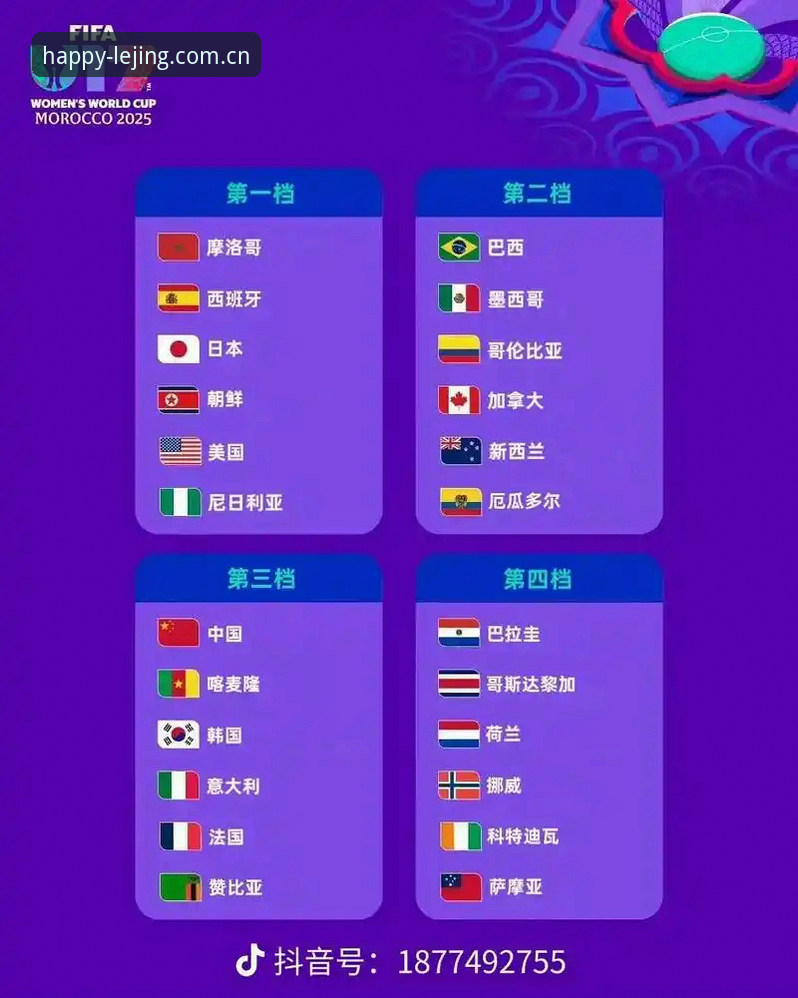 U17世界杯抽签结果全面解析：中国男女足命运几何？乐竞体育平台深度观察